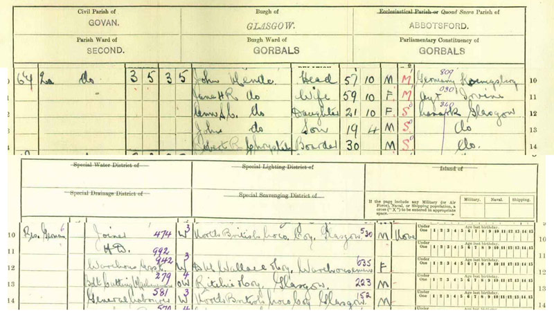 1921-06-19 CEN John Mende +Jane Harvey Reid 2a Wellcroft Place [[N447-clip]
