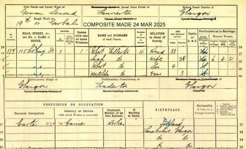 1911-04-02 CEN Robert Fullerton + Sarah Neil - 135 Coburg Street [[N253]]