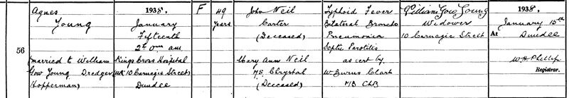 1938-01-15 DEA Agnes Young or Neil child of John Neil and Mary Anne Chrystal, Dundee [[N333]]