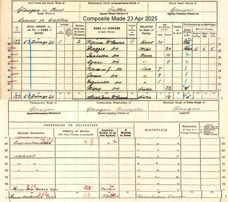 1911-04-02 CEN William McKenna + Maggie Sheppard 52 Tobago Street, Calton, Glasgow [[N491]]