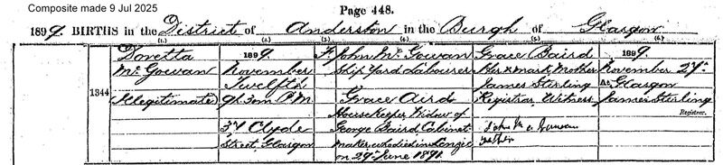 1899-11-12 BIR Doretta McGowan ill child of John McGowan and Grace Aird or Baird [[N303-clip]]