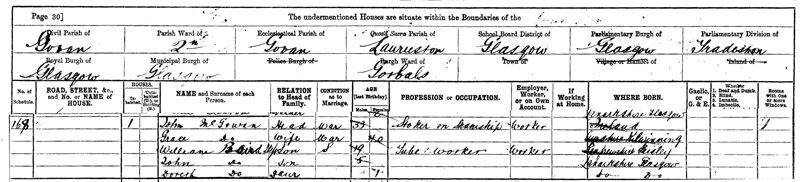 1901-03-31 CEN John McGowan + Graice Aird or Baird - 24 Nicholson Street [[N304b-clip]]