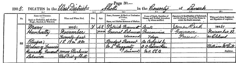 1905-11-21 DEA Mary Hanratty or Barrett widow of Francis Hanratty [[N584-clip]]