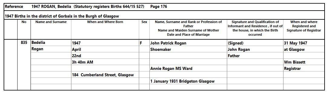 1947-04-22 BIR Bedelia Rogan child of John Patrick Rogan and Mary Anne Neil + Annie Ward [[N662]]