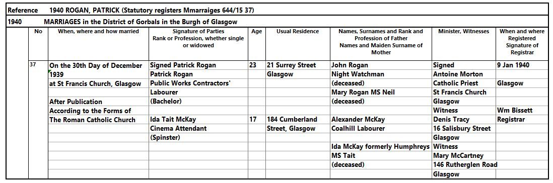 1940-12-30 MAR Patrick Rogan child of Mary Ann Neil + John Rogan  + Ida Tait McKay [[N667]]