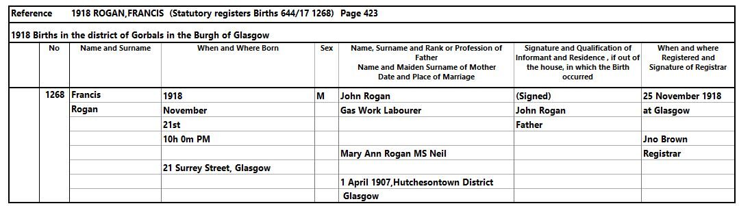 1918-11-21 BIR Francis Rogan child of Mary Ann Neil + John Rogan [[N668]]