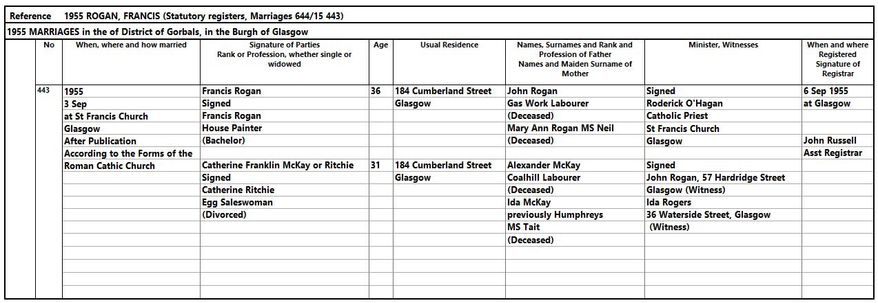 1955-09-03 MAR Francis Rogan child of Mary Ann Neil + John Rogan  + Catherine Franklin McKay or Ritchie [[N671]]