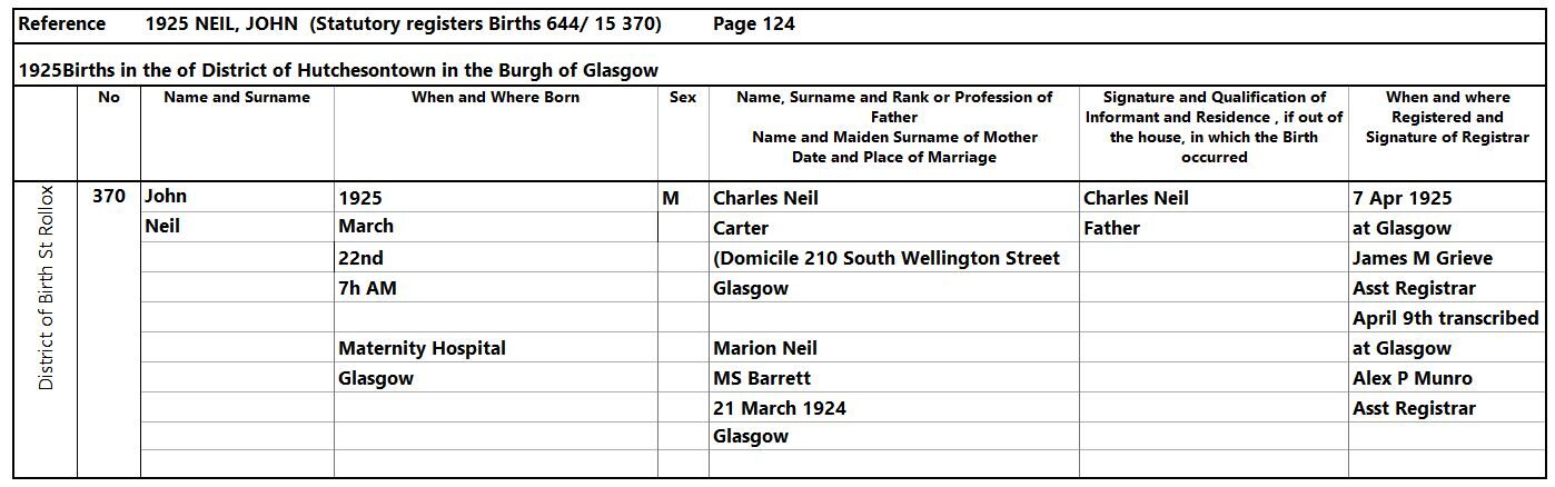 1925-03-22 BIR John Neil child of Charles Neil + Marion Barrett [[N715]]