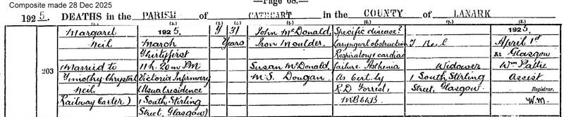 1925-03-31 DEA Margaret Neil or McDonald Wife of Timothy Chrystal Neil [[N055-clip]]