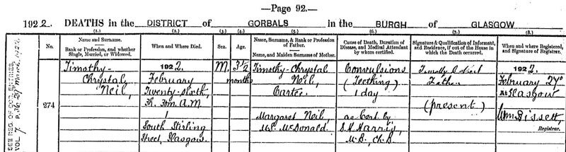 1922-02-26 DEA Timothy Chrystal Neil child of Timothy C Neil + Margaret McDonald [[N064-clip]]