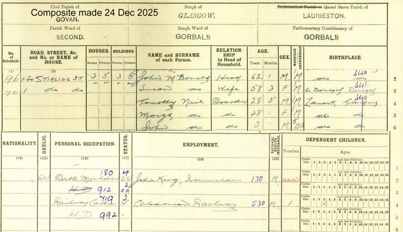 1921-06-19 CEN Timothy Chrystal Neil + Margaret McDonald - 1 South Stirling Street  [[N276-clip]]